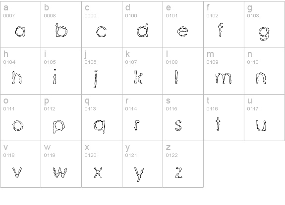 Ravaged By Years (BRK) lowercase a-z preview
