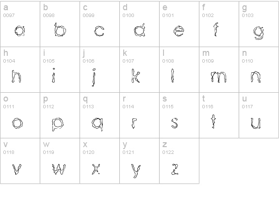 Ravaged By Years BRK lowercase a-z preview