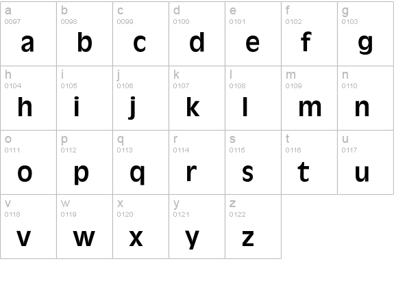 Ravenna-DemiBold lowercase a-z preview
