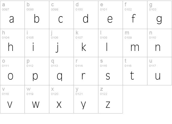 Ravenna-Xlight lowercase a-z preview