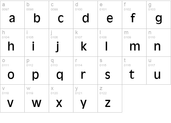 RavennaSerial-Medium-Regular lowercase a-z preview
