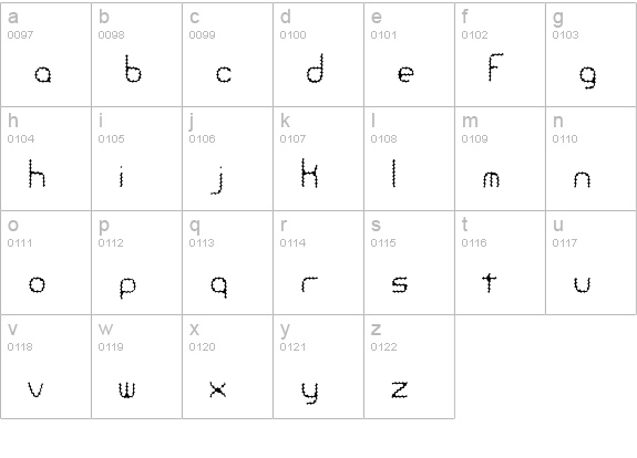 Ravenous Caterpillar BRK lowercase a-z preview