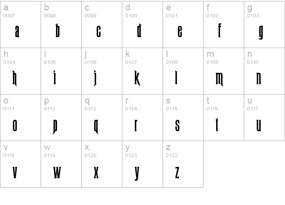 Ravenscroft lowercase a-z preview