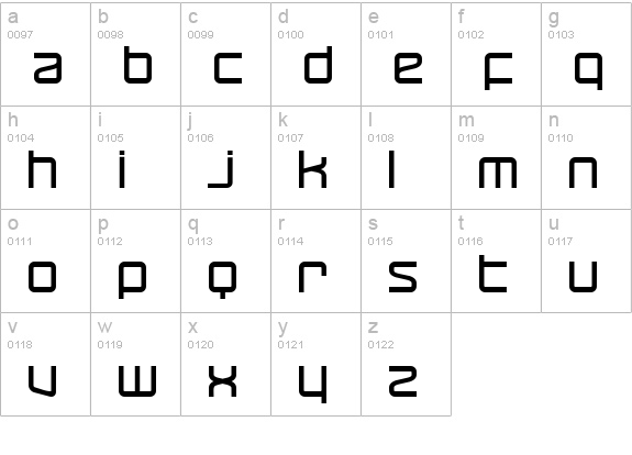 RaveParty Poster lowercase a-z preview