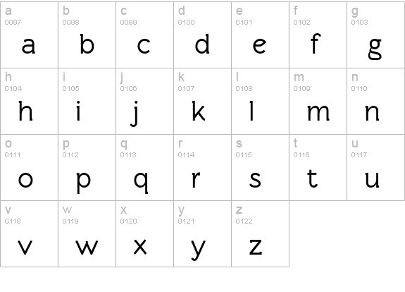 Rawengulk Bold lowercase a-z preview