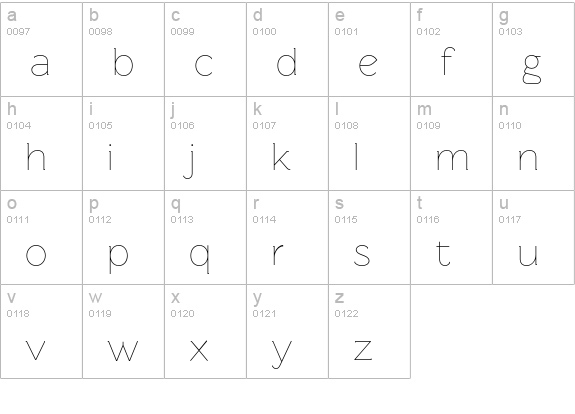 Rawengulk Light lowercase a-z preview