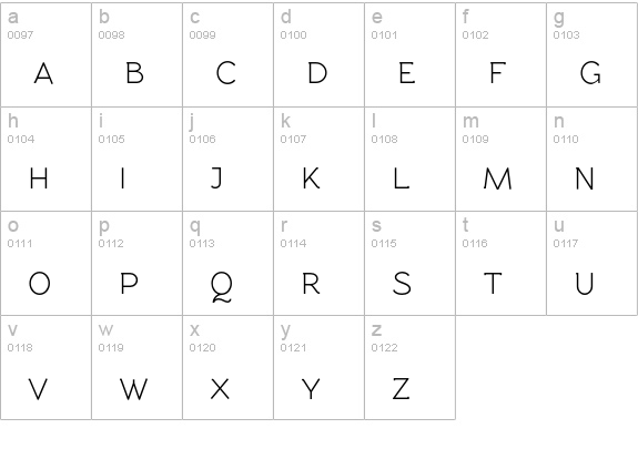 Rawengulk Petitecaps lowercase a-z preview