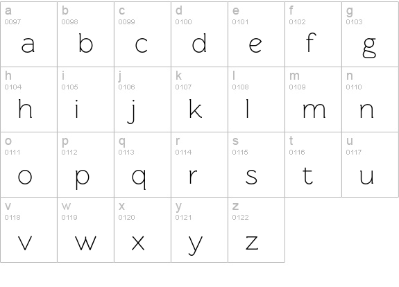 Rawengulk Regular lowercase a-z preview
