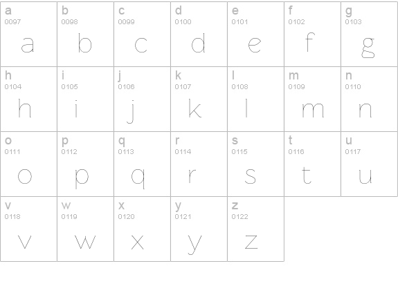 Rawengulk Ultralight lowercase a-z preview