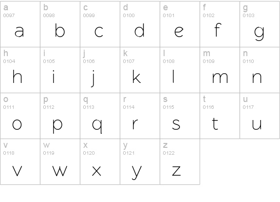 RawengulkSans lowercase a-z preview
