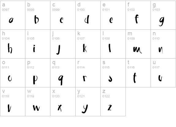 Rawmon lowercase a-z preview