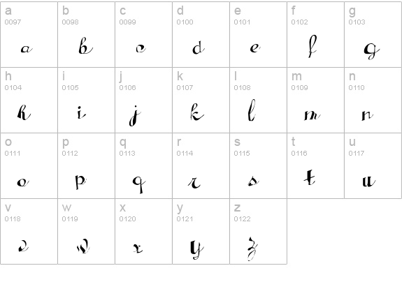 Raydiant lowercase a-z preview