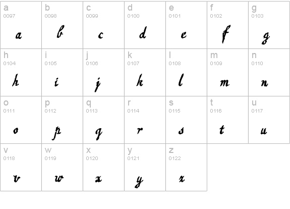 Raymond lowercase a-z preview