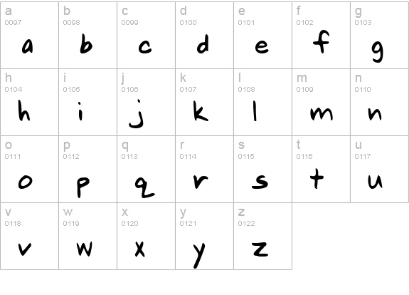 RaysHand Regular lowercase a-z preview