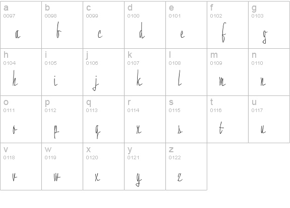 Razom Script Thin lowercase a-z preview