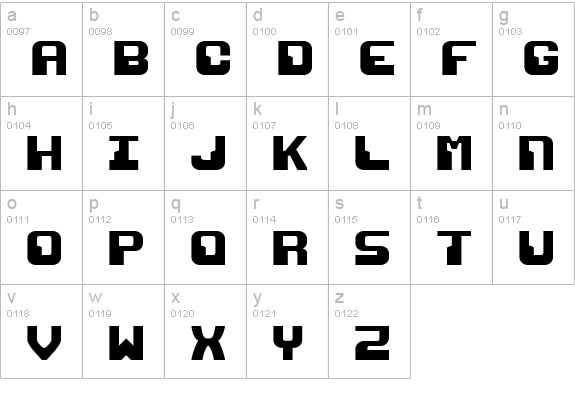 Razor 1911 lowercase a-z preview
