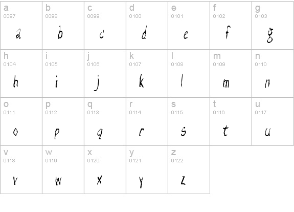 Razor Keen lowercase a-z preview