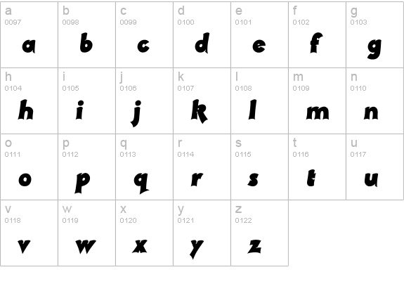 RazorBillRR lowercase a-z preview