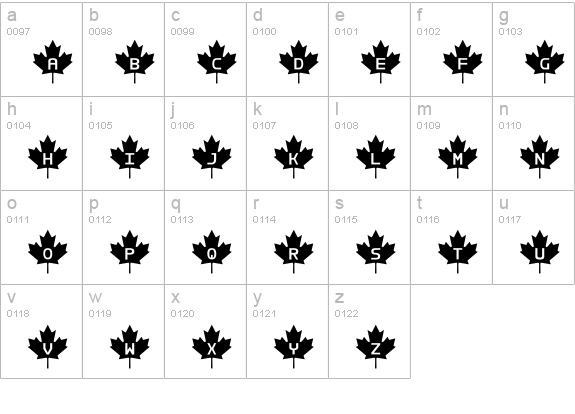 RCMP lowercase a-z preview