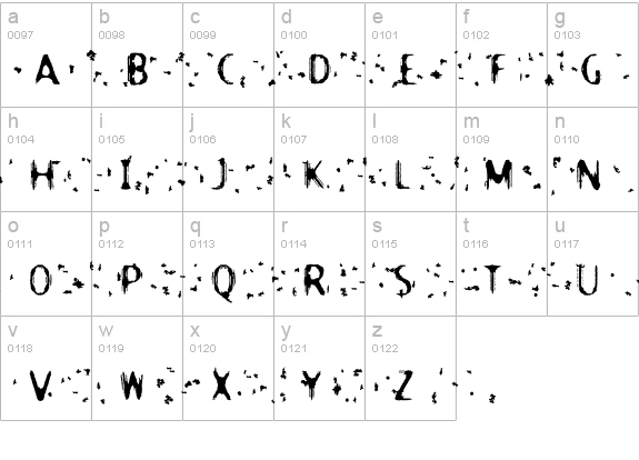Reactor lowercase a-z preview