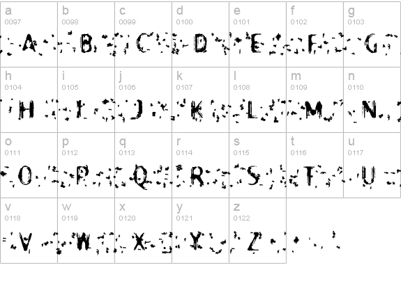 ReactorFB-Degrading lowercase a-z preview
