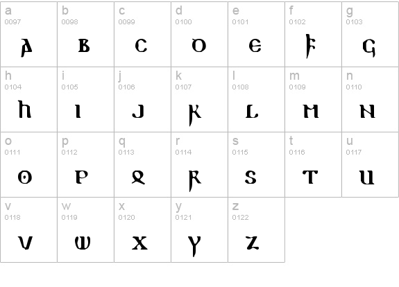 ReadableGothic lowercase a-z preview
