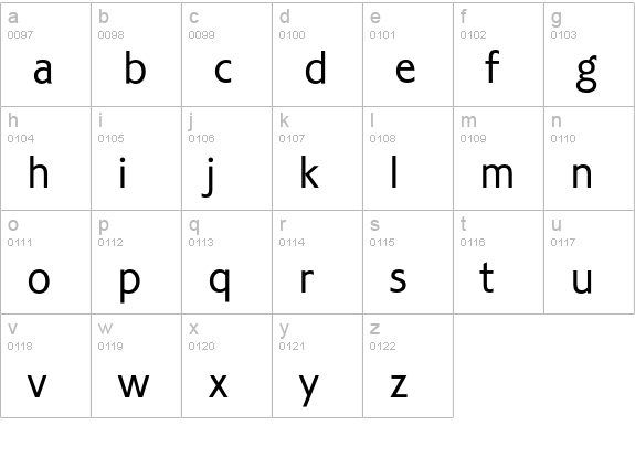 Readers lowercase a-z preview