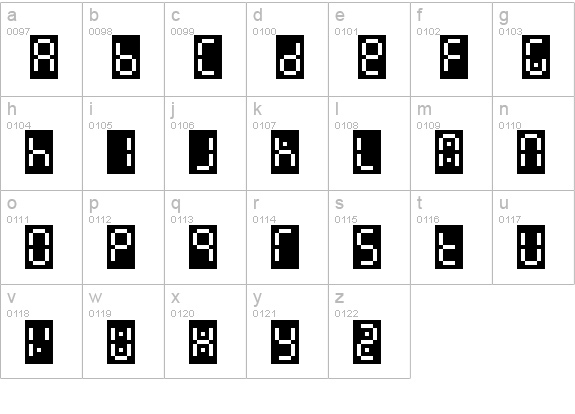 Readout-OneBack lowercase a-z preview