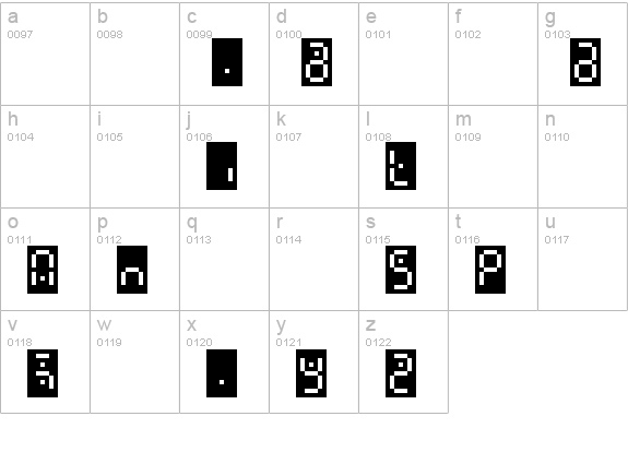 Readout-OneBackExpert lowercase a-z preview