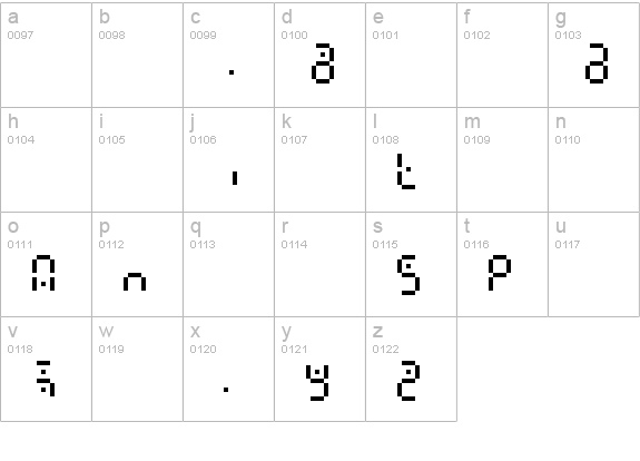 Readout-OneFrontExpert lowercase a-z preview