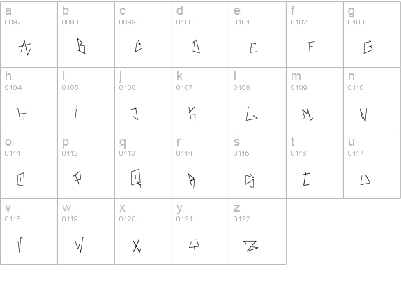 REAl BrEakerz lowercase a-z preview