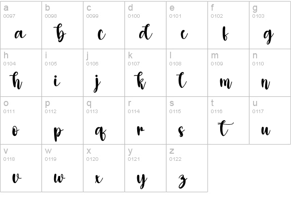 Really lowercase a-z preview