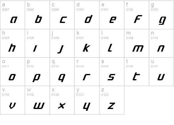 Realpolitik Condensed Italic lowercase a-z preview