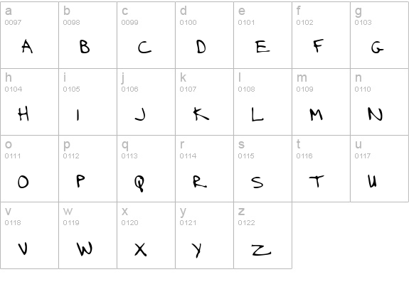 ReardonsHand Regular lowercase a-z preview