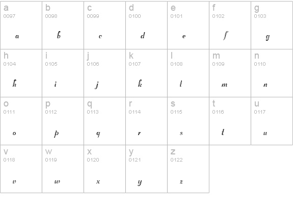 Rechtman Script lowercase a-z preview
