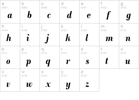 Recital SSi Bold Italic lowercase a-z preview