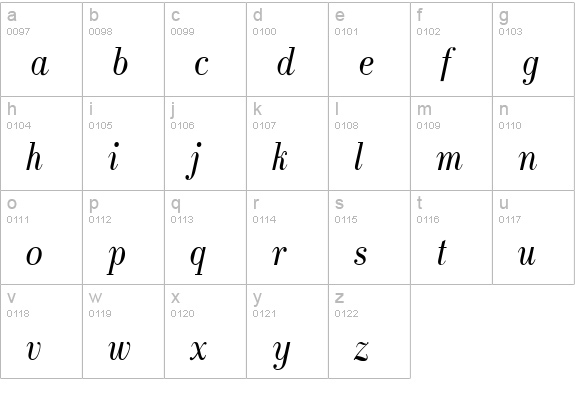 Recital SSi Italic lowercase a-z preview