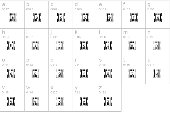 Recognition lowercase a-z preview