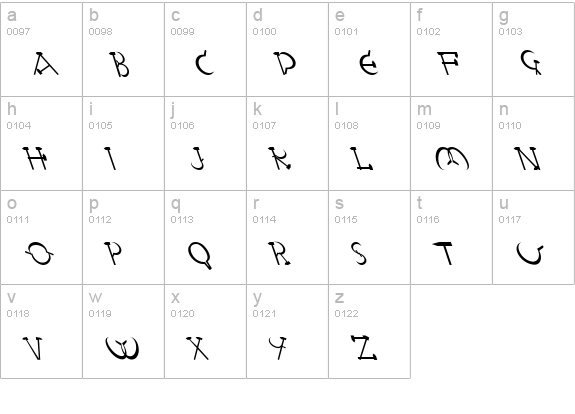 Red Letter Lefty lowercase a-z preview