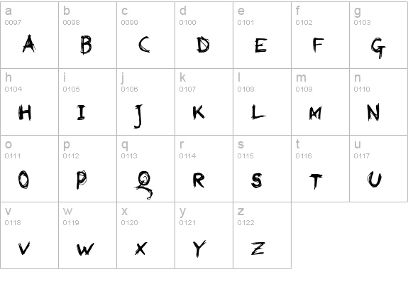 Red Pen Society lowercase a-z preview