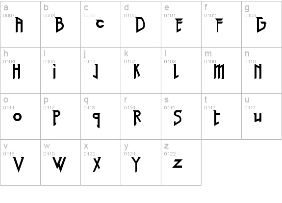Red Right Hand lowercase a-z preview