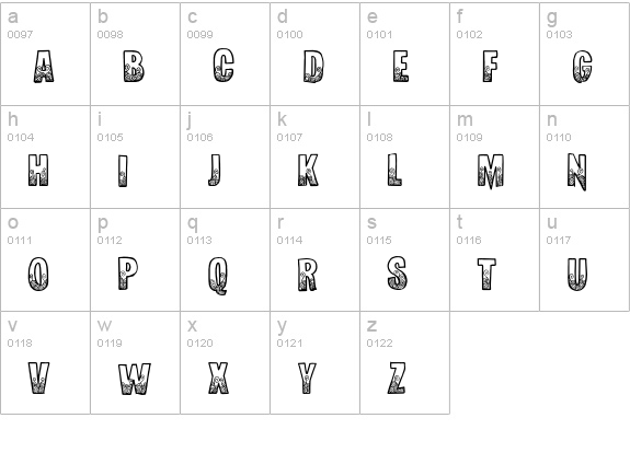 Red Snapper lowercase a-z preview