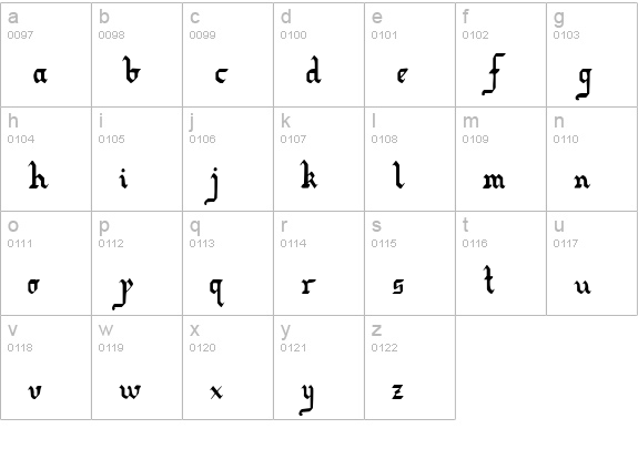 Redcoat Condensed lowercase a-z preview