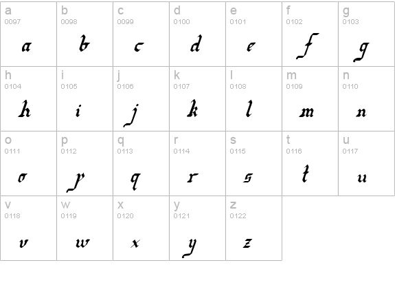 Redcoat Condensed Italic lowercase a-z preview