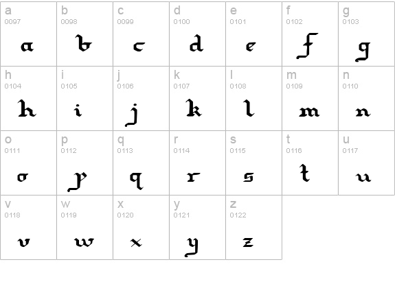 Redcoat Expanded lowercase a-z preview