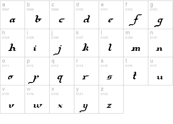 Redcoat Expanded Italic lowercase a-z preview