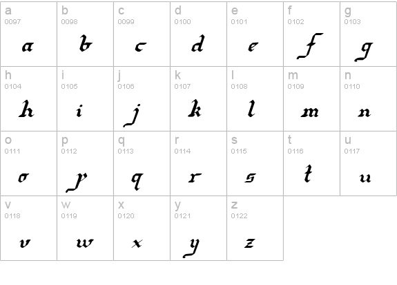 Redcoat Italic  lowercase a-z preview
