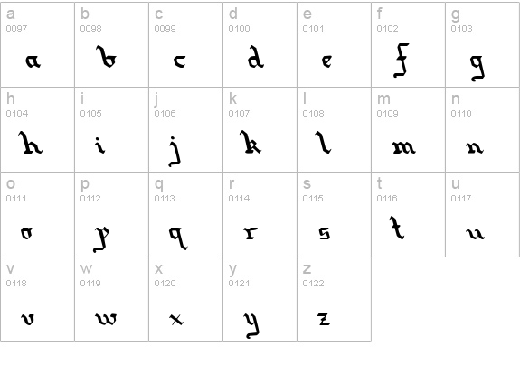 Redcoat Leftalic lowercase a-z preview