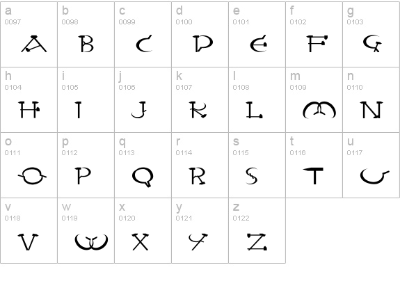 RedLetter Ex lowercase a-z preview