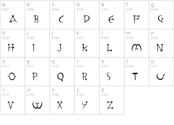 RedLetter-Normal lowercase a-z preview
